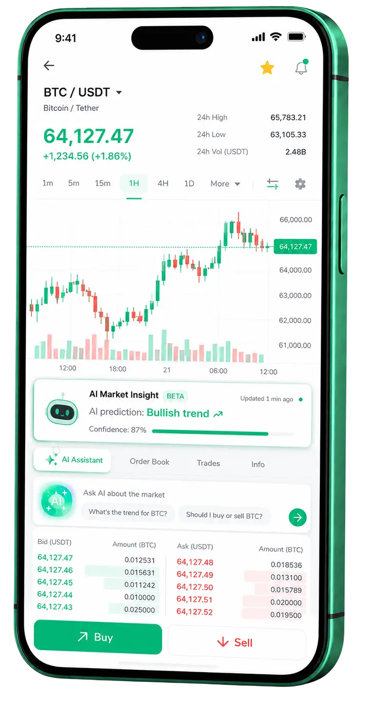 Pantalla móvil de trading en Lumecobre